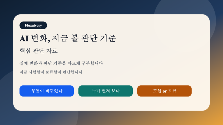 OpenAI Enables Marketing Cookies by Default for Free ChatGPT Users: 실제 변화와 판단 기준