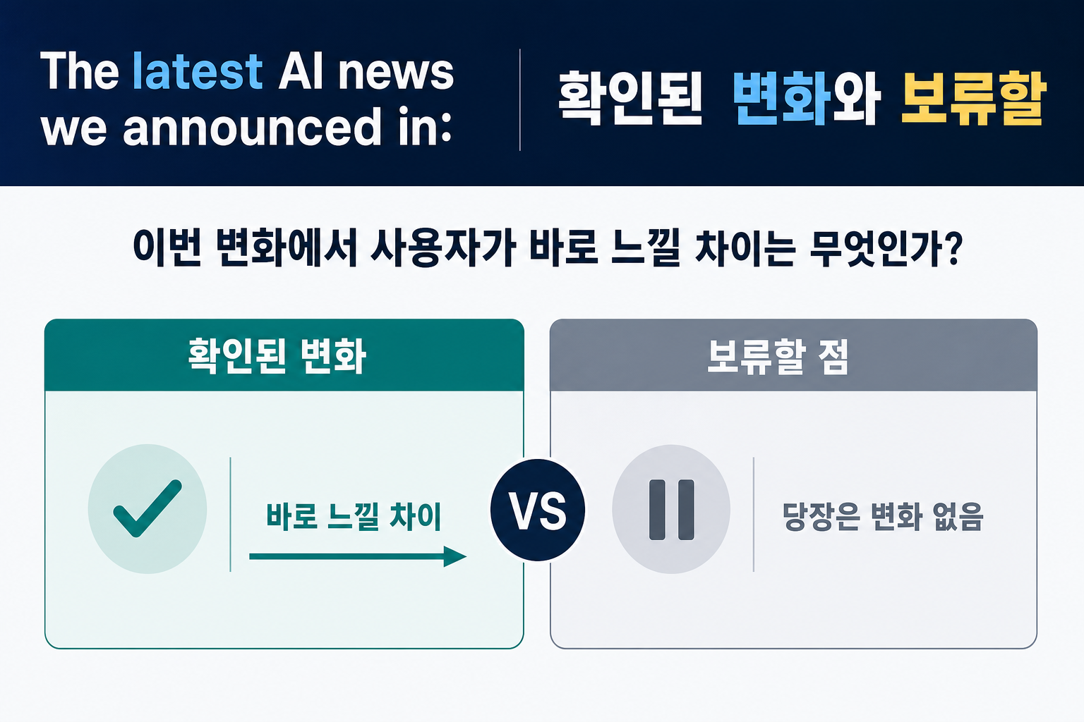 The latest AI news we announced in: 확인된 변화의 핵심 비교를 한눈에 보는 보조 시각 자료