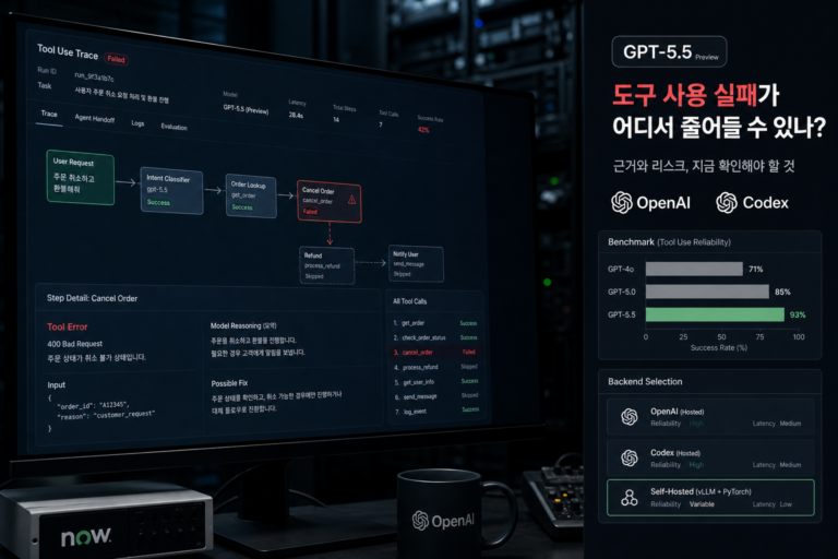 Databricks GPT-5.5: 기업 에이전트 워크플로우에서 지금 봐야 할 것