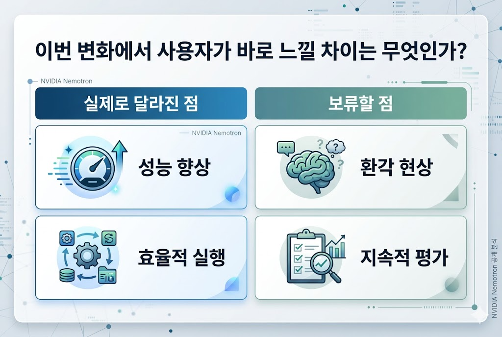 NVIDIA Nemotron 공개: 실제로 달라진 점과 보류할 점의 핵심 비교를 한눈에 보는 보조 시각 자료