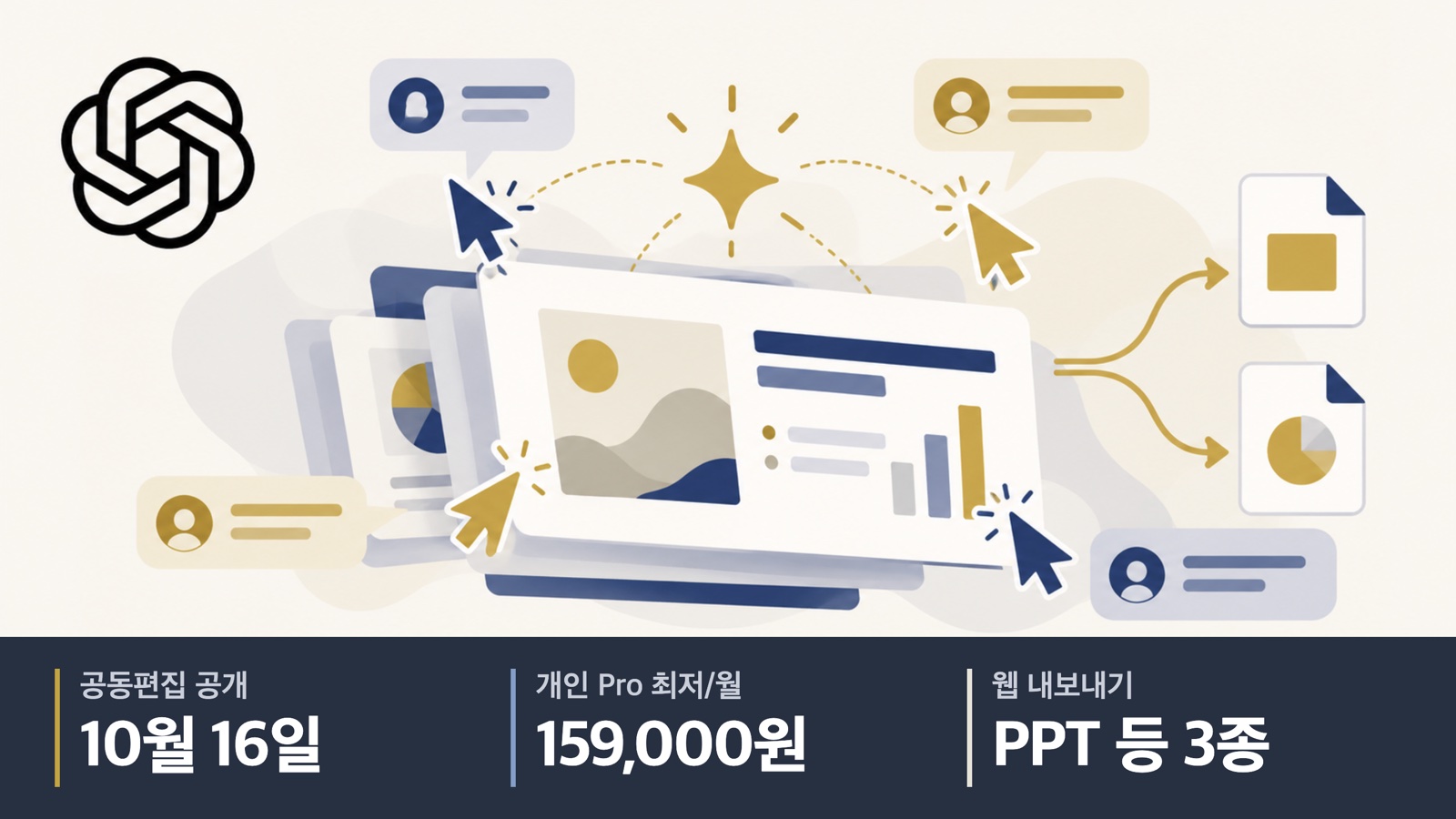 여러 커서가 발표 자료와 댓글을 함께 다루는 챗GPT 슬라이드 AI 일러스트. 공동편집 10월16일 공개, 개인 Pro 월159000원부터, 웹 내보내기 PowerPoint·PDF·Google Slides3종.