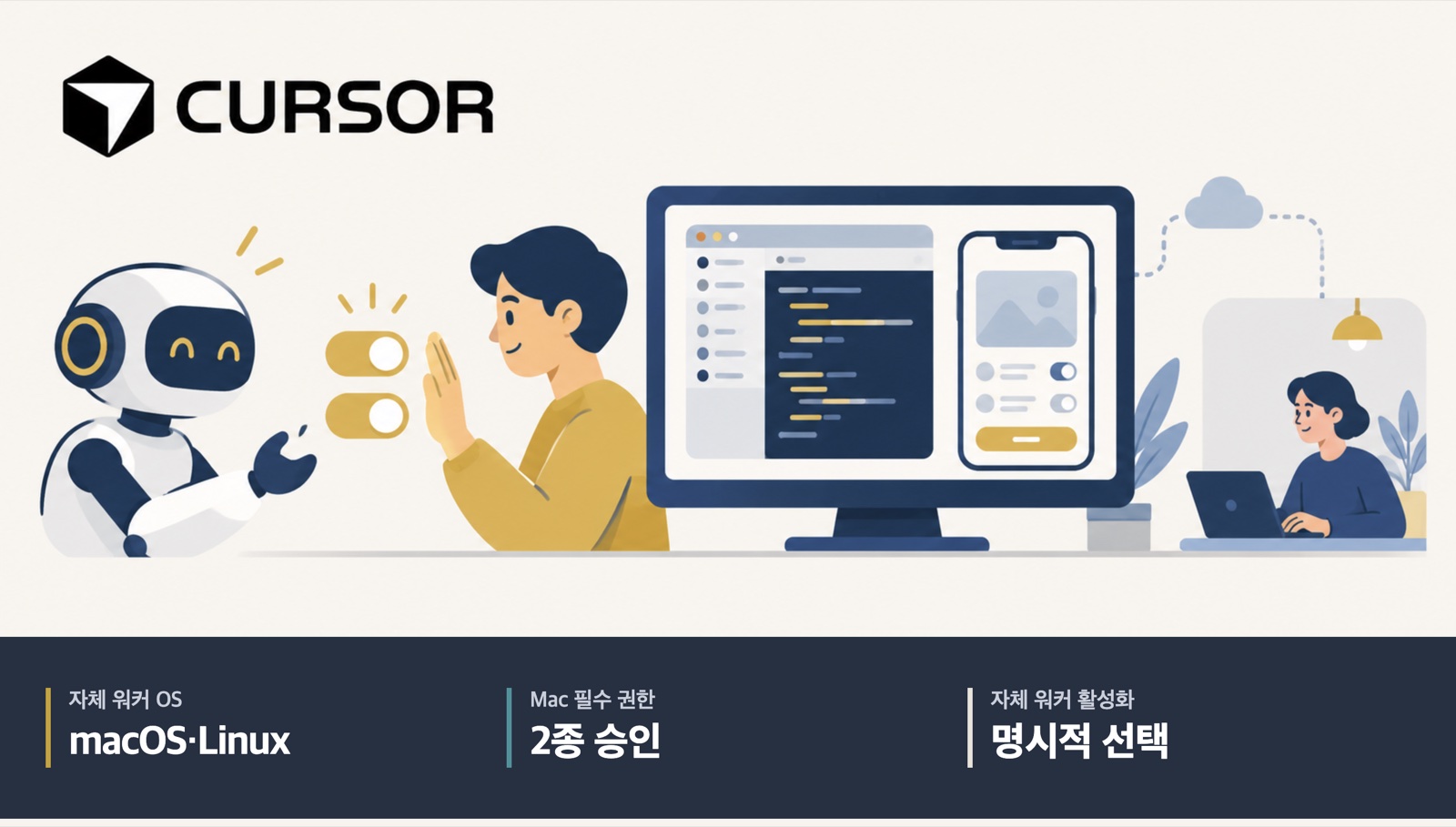 에이전트가 승인 게이트를 거쳐 앱과 시뮬레이터를 테스트하는 그림. 자체 워커 macOS·Linux, Mac 권한 2종, 명시적 선택.