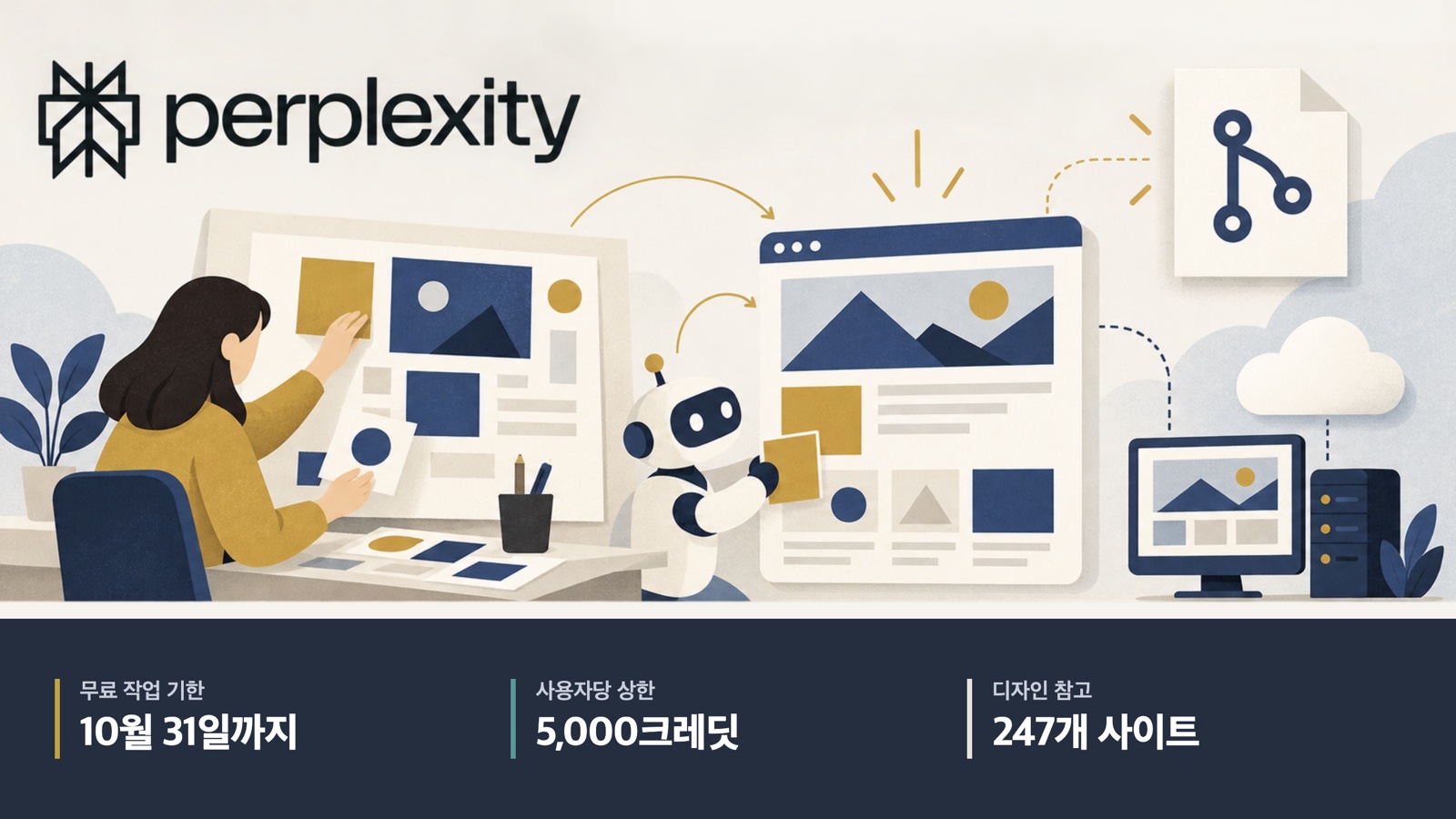 Taste Skill의 웹 디자인 방향 설정을 상징한 AI 일러스트. 10월 31일까지 사용자당 최대 5,000크레딧, 참고 사이트 247개.