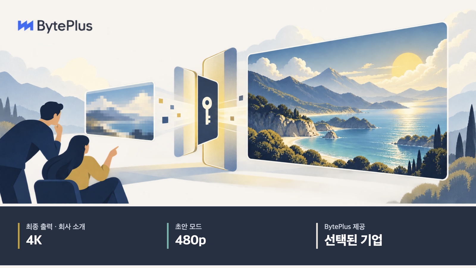Seedance 2.5 4K의 초안과 최종 출력을 상징한 AI 일러스트. 회사 소개 4K, 초안 480p, BytePlus 선택된 기업 제공.