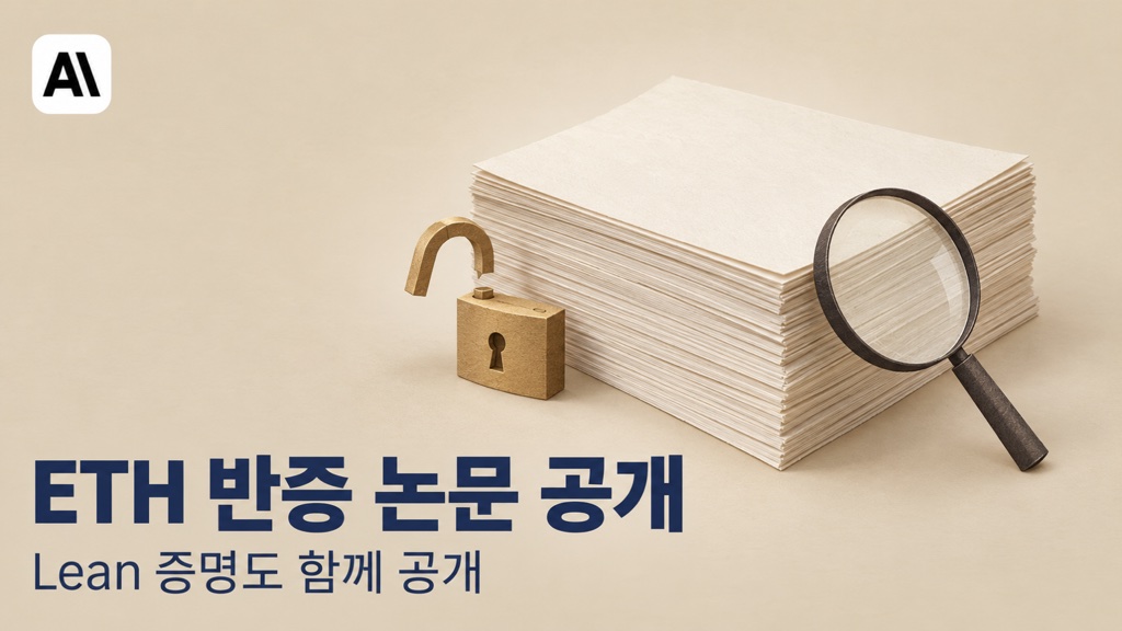Anthropic의 3-SAT ETH 반증 논문과 Lean 증명 공개를 상징하는 증명 서류 묶음, 열린 자물쇠, 돋보기